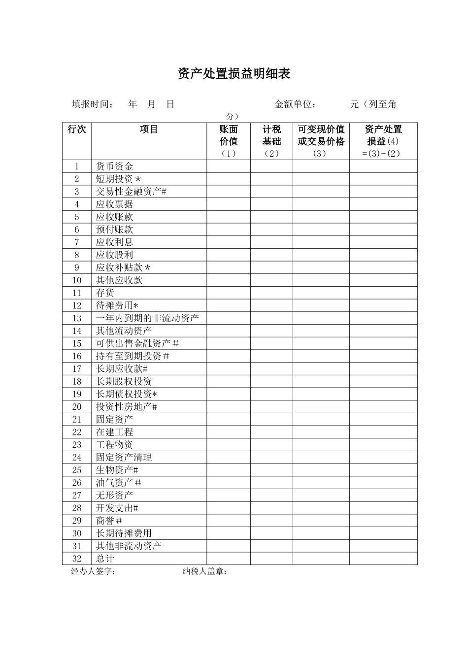 企业清算申报表_第2页