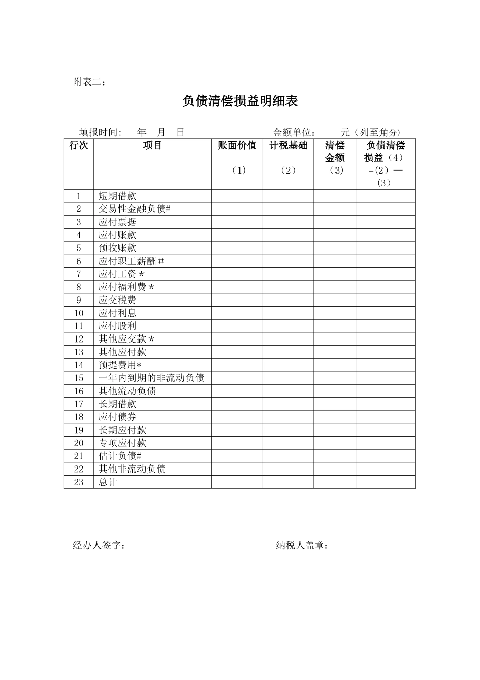 企业清算申报表_第3页