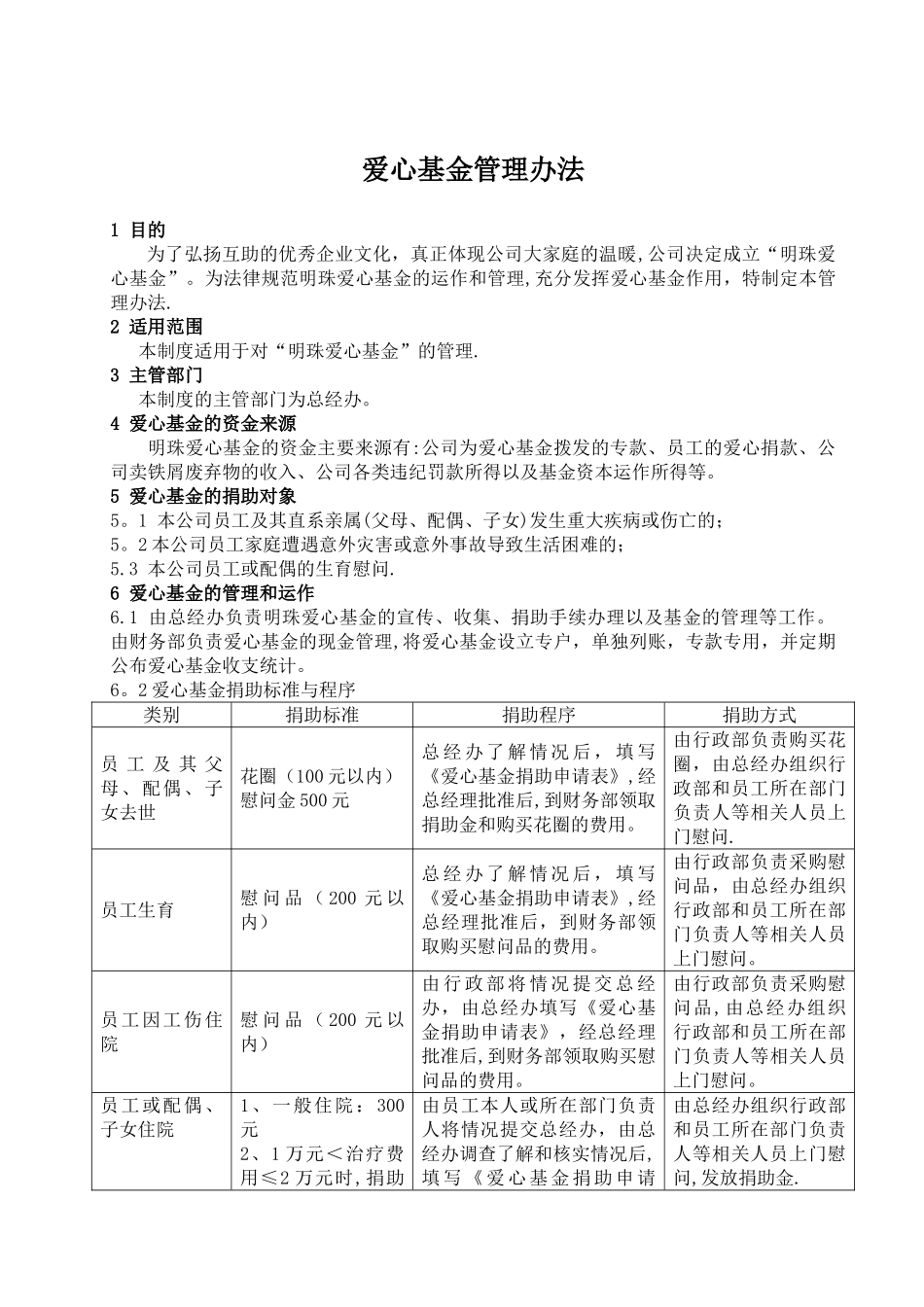企业爱心基金管理办法_第1页