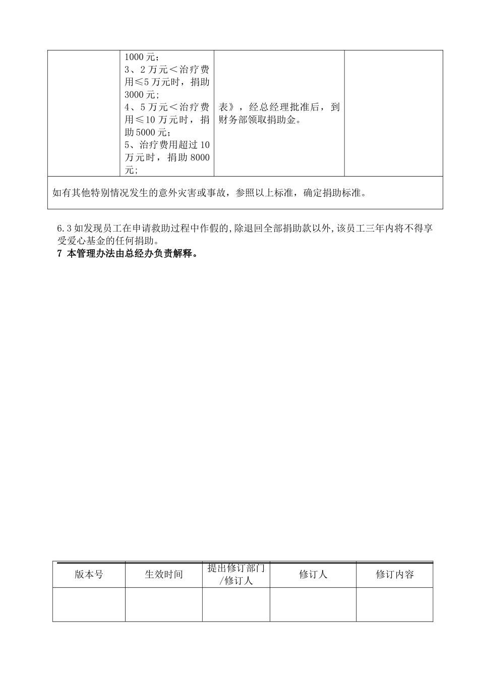 企业爱心基金管理办法_第2页