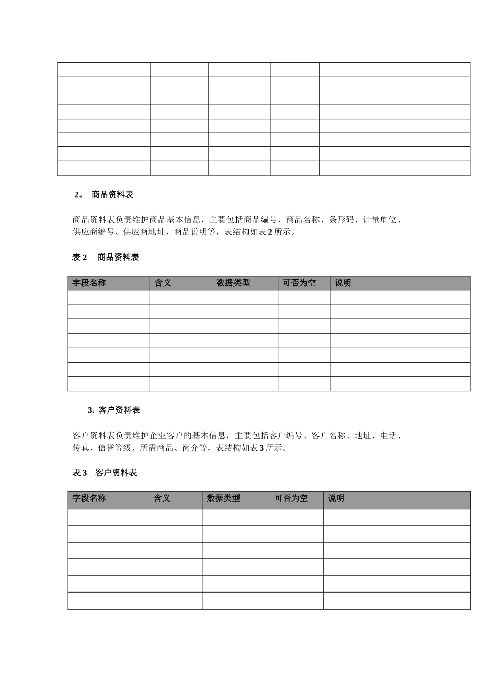 企业物流管理常用表格_第2页