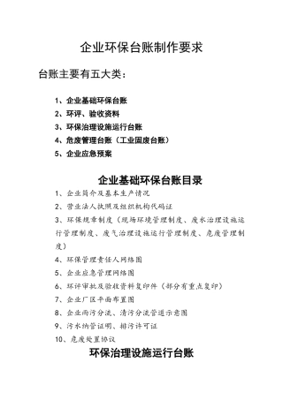 企业环保台账制作要求
