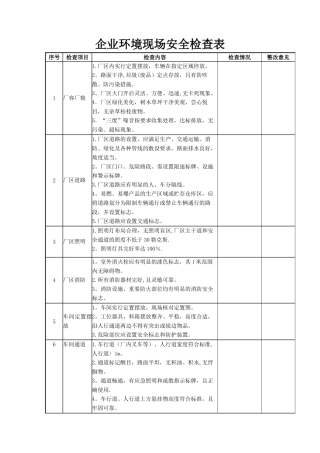 企业环保现场安全检查表
