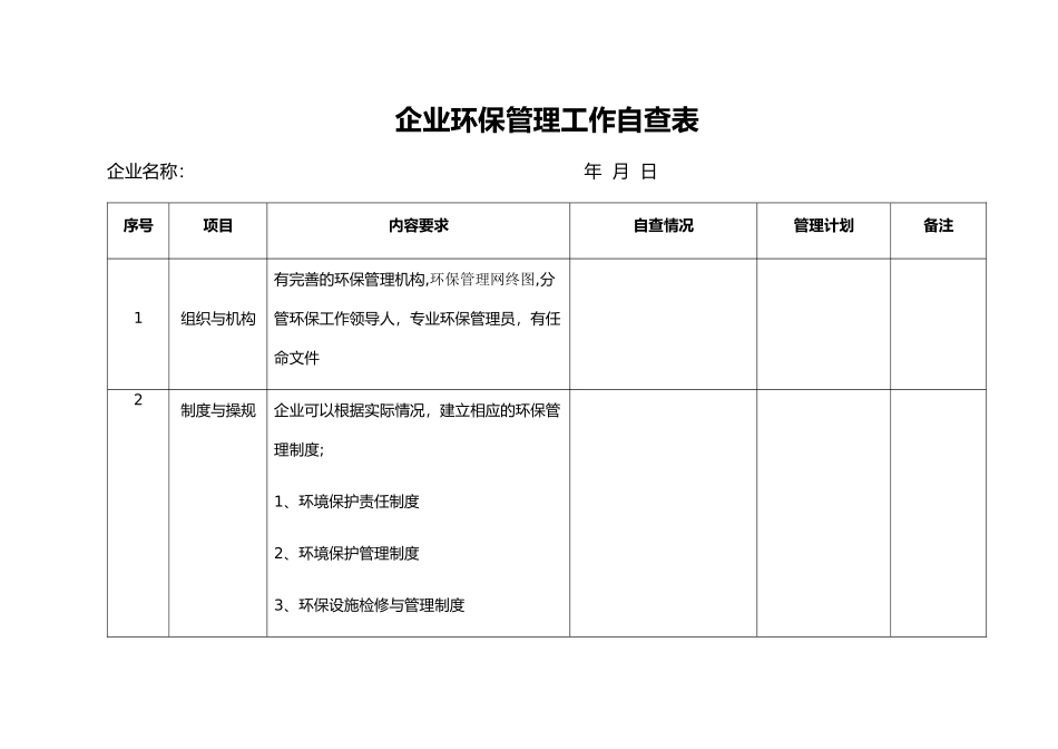 企业环保管理工作自查表20250606_第1页
