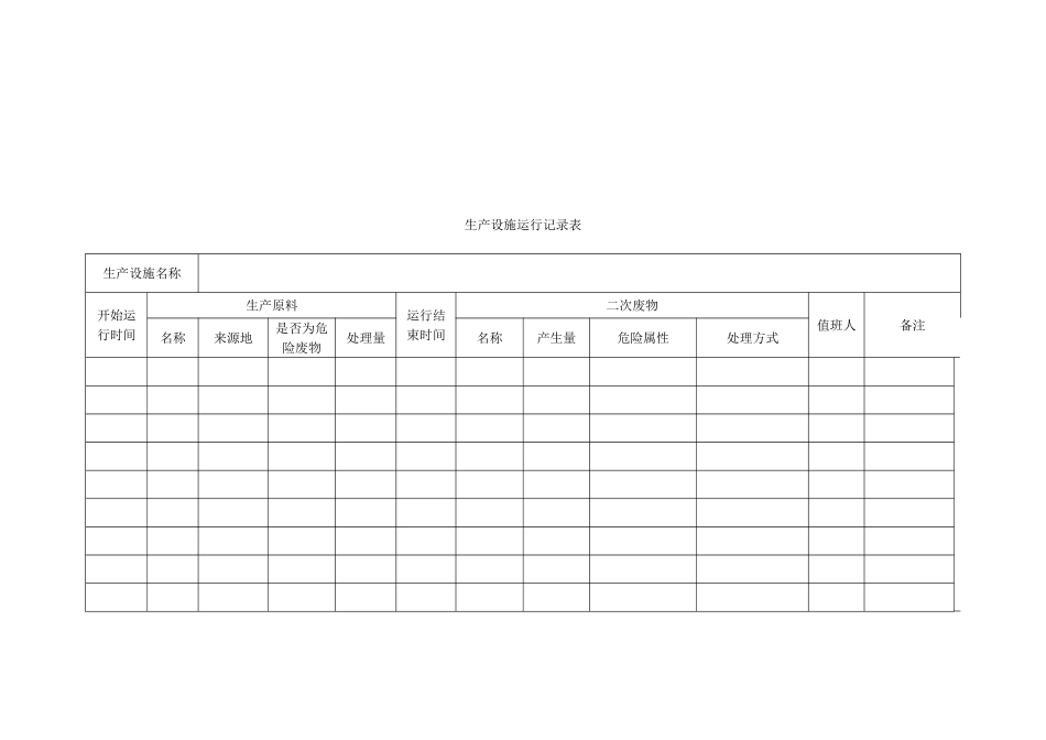 企业环保管理台账67633_第2页