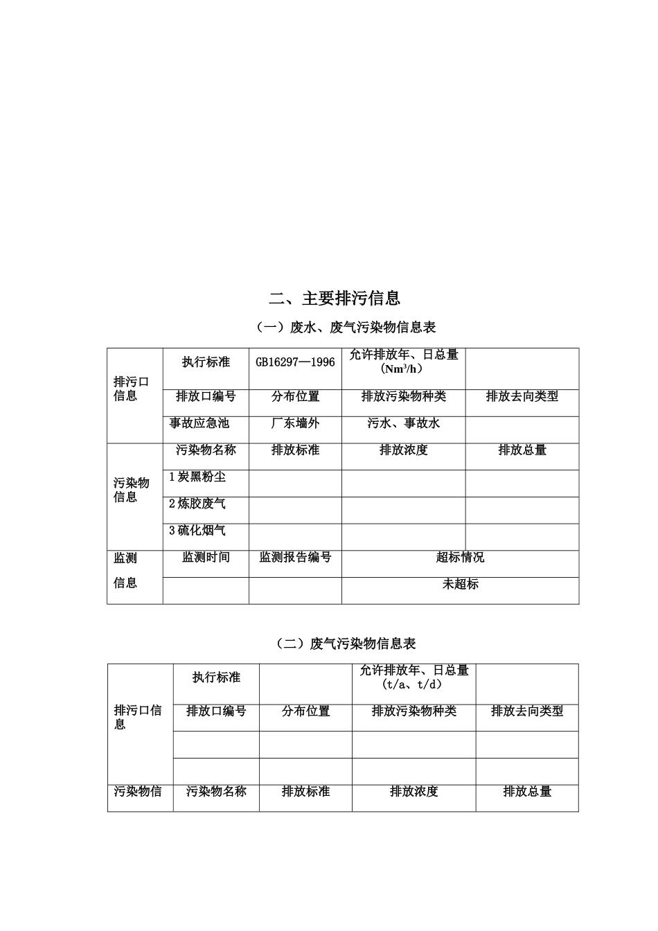 企业环境信息公开_第2页