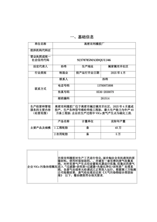 企业环境信息公开