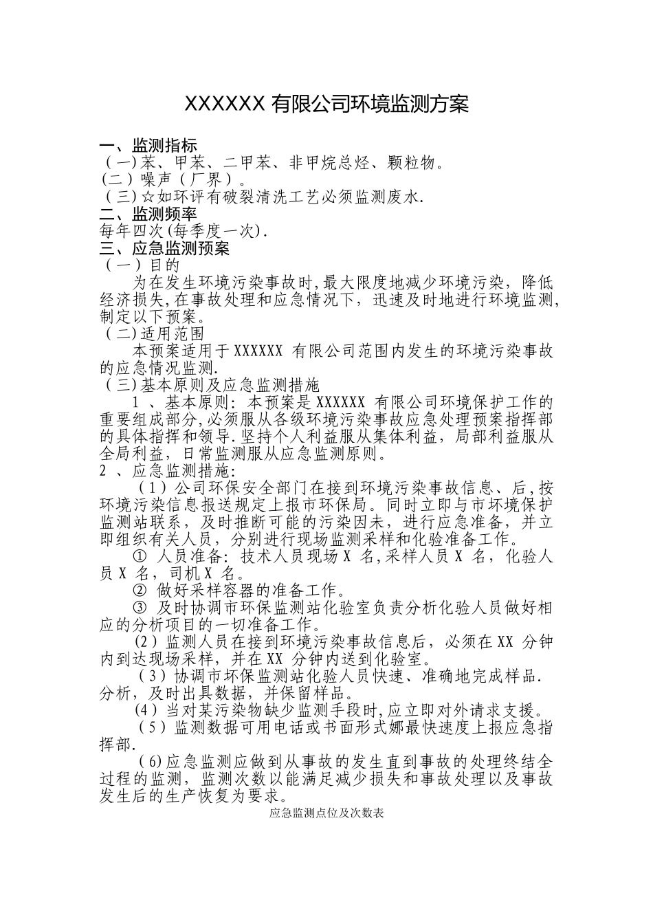 企业环境监测方案范本_第1页