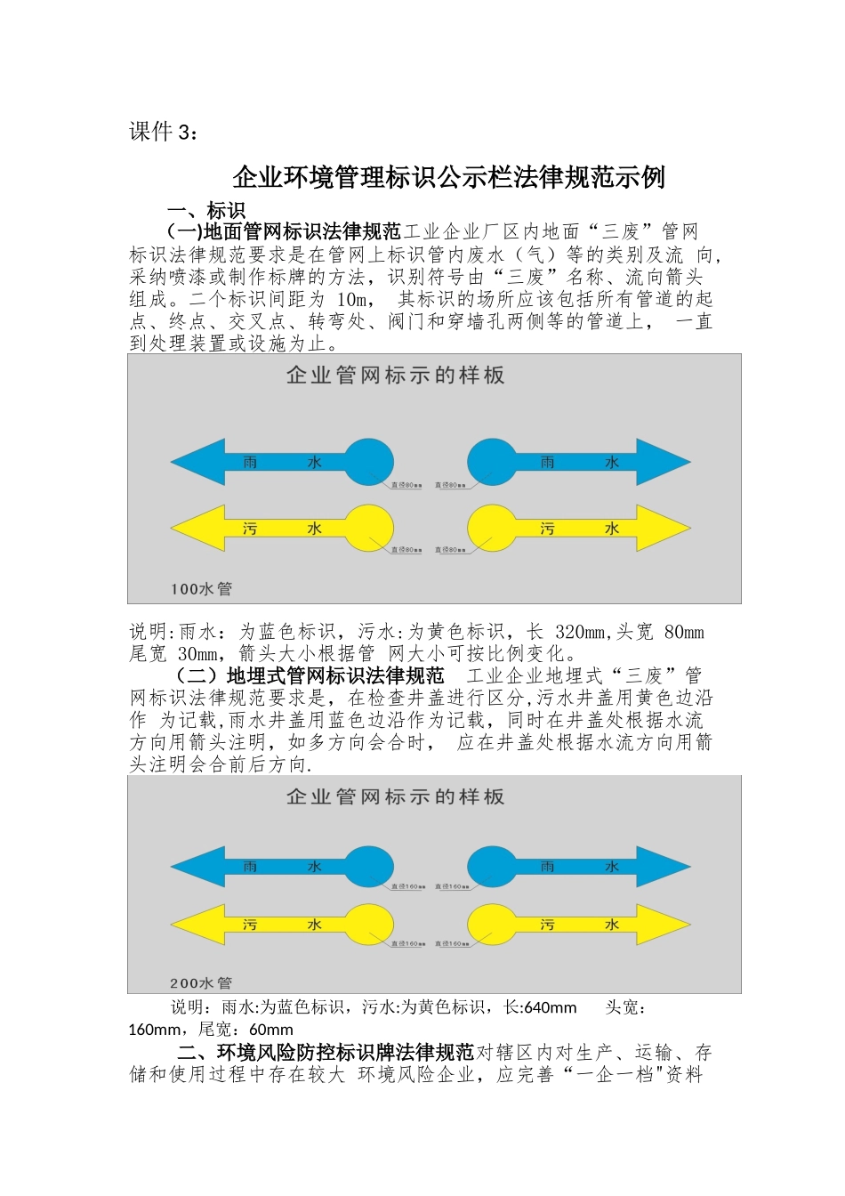 企业环境管理标识公示栏规范示例-_第1页