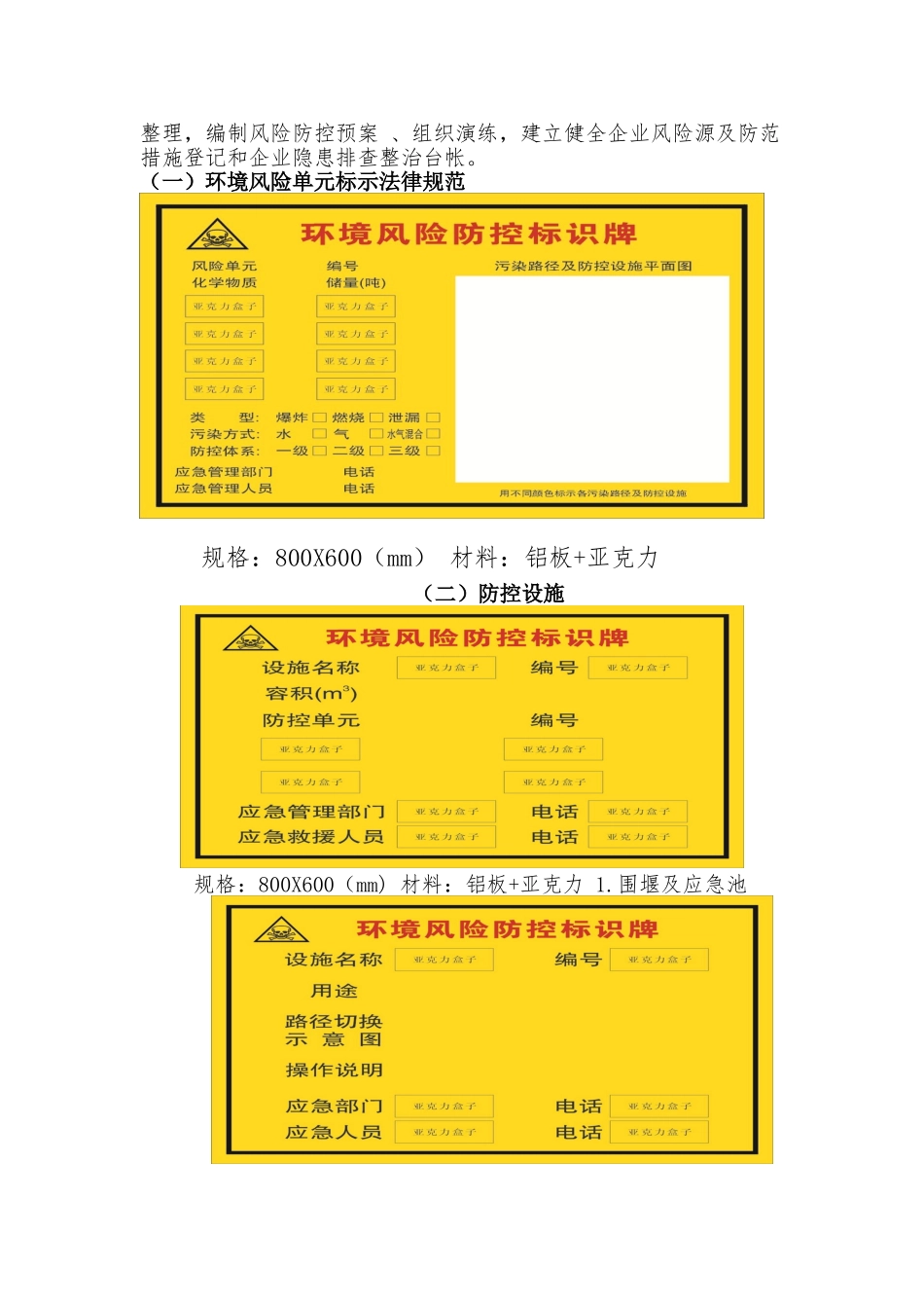 企业环境管理标识公示栏规范示例-_第2页