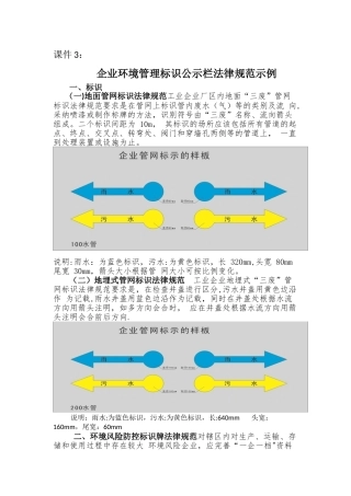 企业环境管理标识公示栏规范示例-