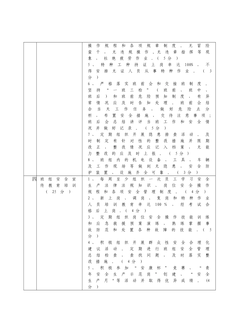 企业班组安全建设基本标准_第3页