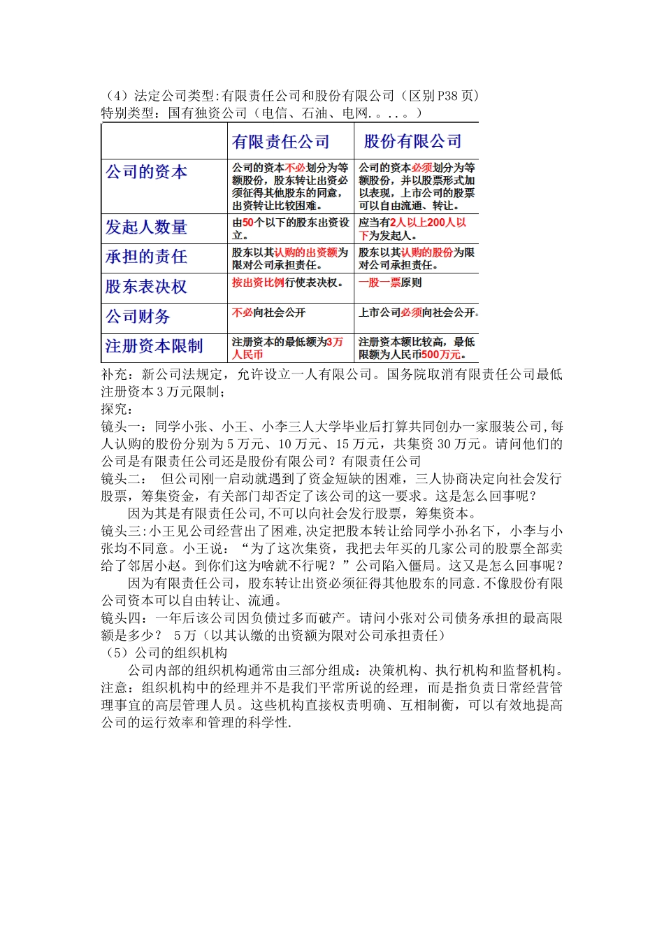 企业的经营教案1_第3页