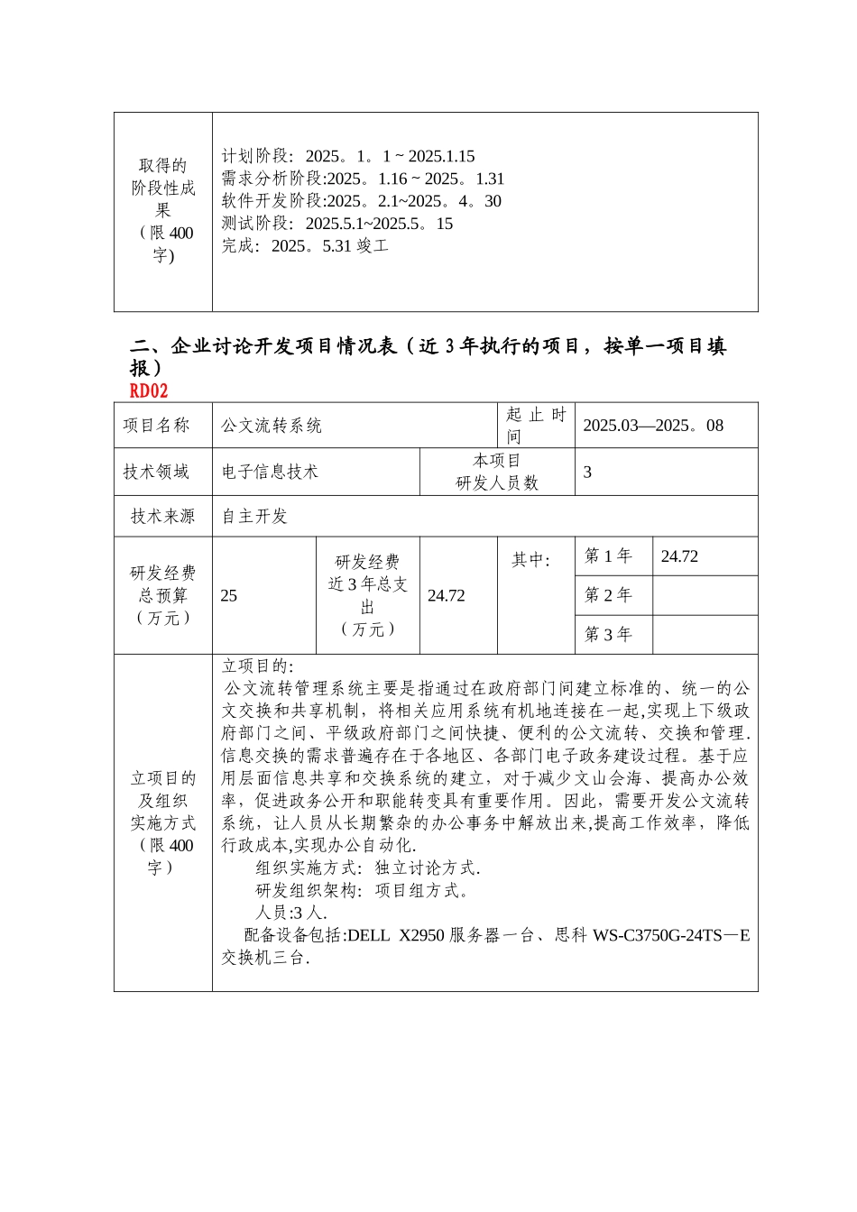 企业研究开发项目情况表-案例1_第2页