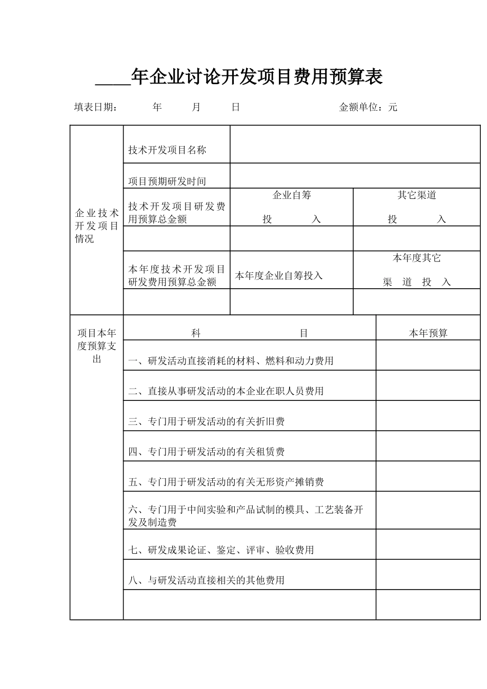 企业研究开发项目费用预算表_第1页
