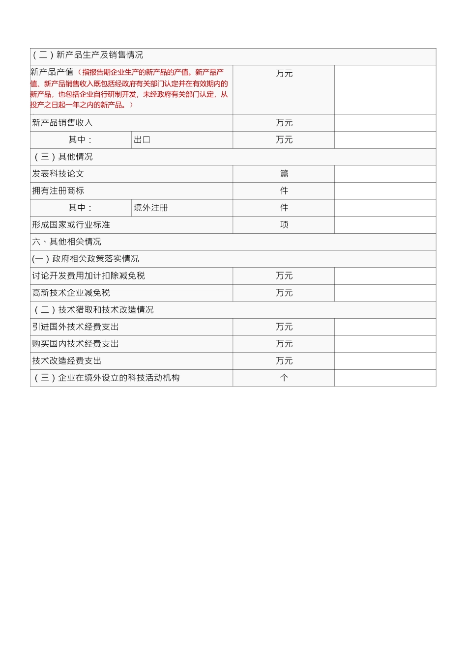 企业科技活动情况表_第2页