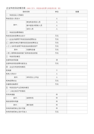 企业科技活动情况表