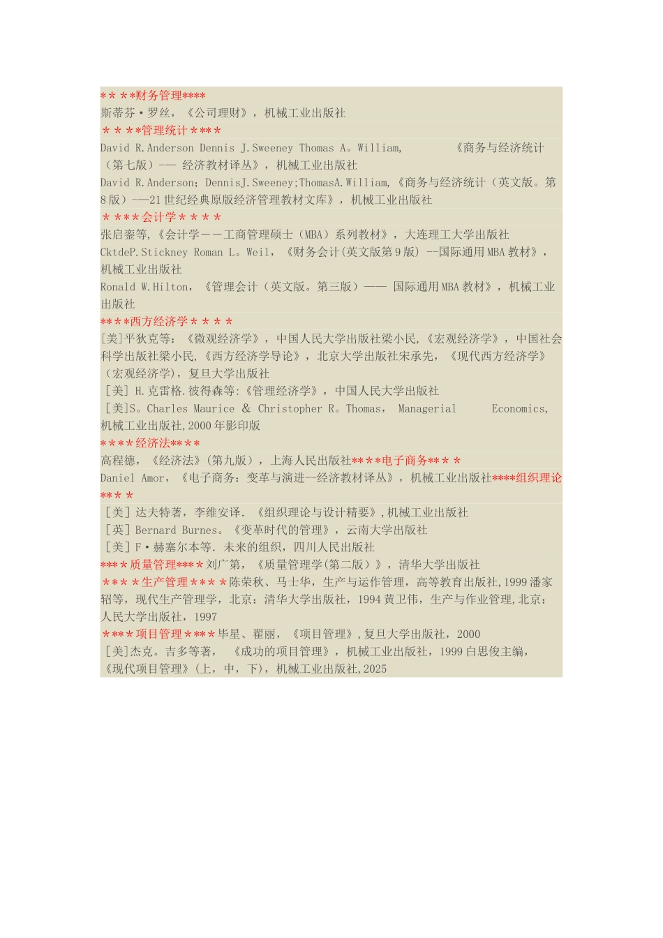 企业管理书籍推荐_第2页