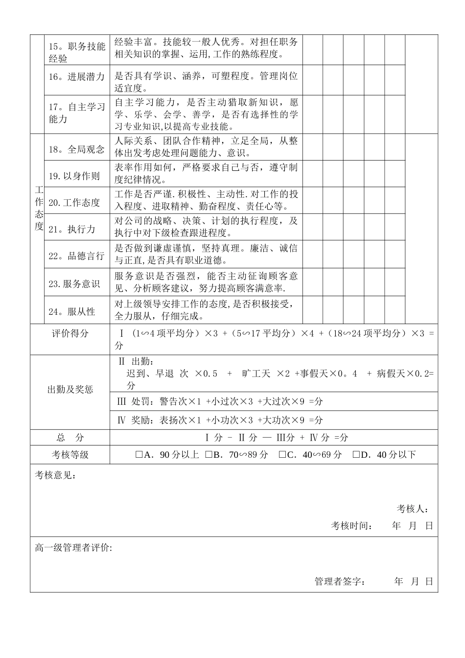 企业管理人员考核表_第2页