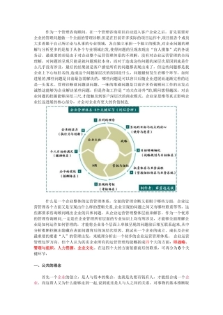 企业管理体系的八大关键环节