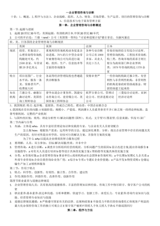 企业管理咨询与诊断