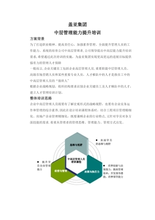 企业管理层管理能力提升培训-培训方案