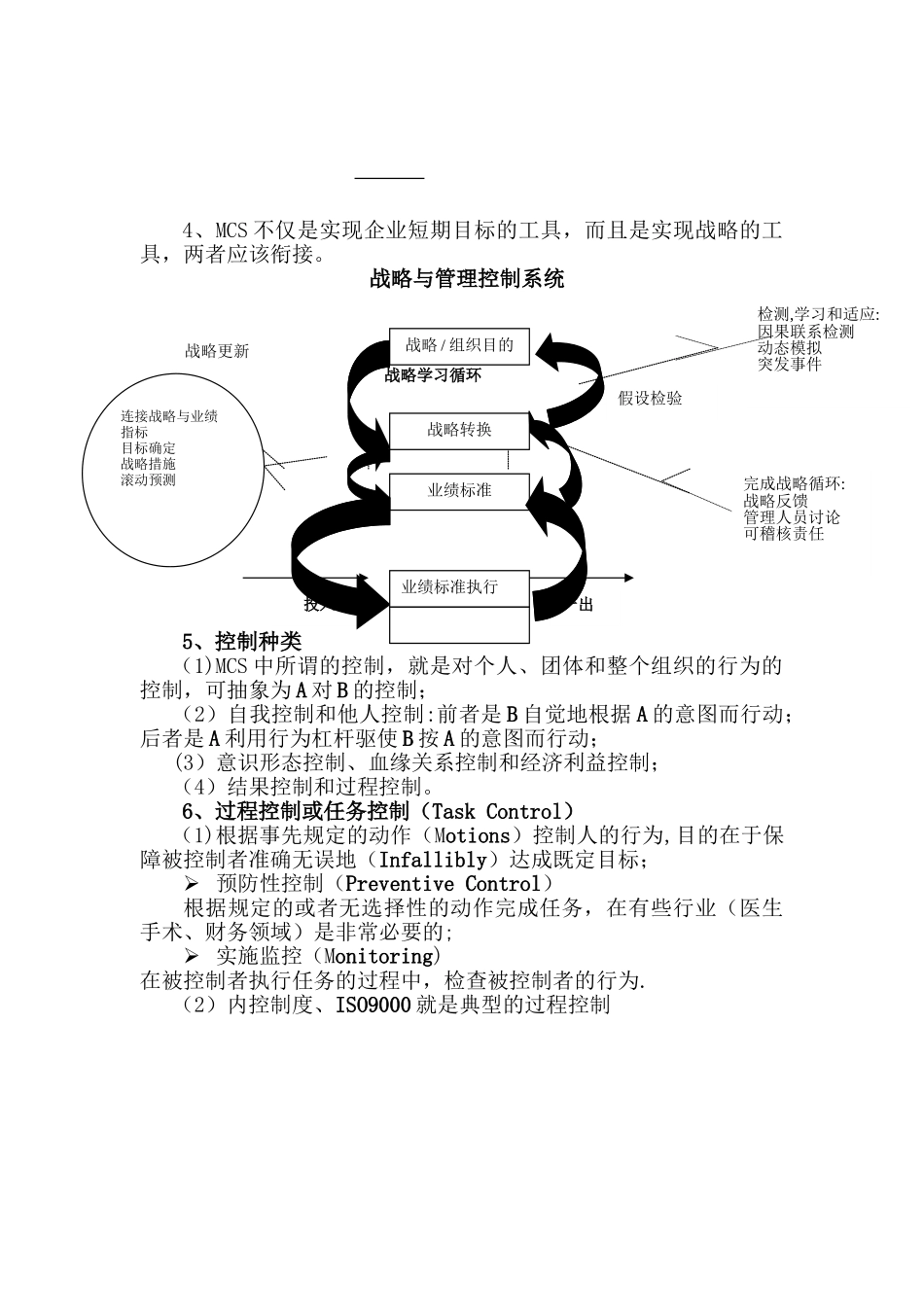 企业管理控制系统_第2页