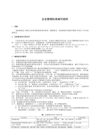 企业管理标准编写规则