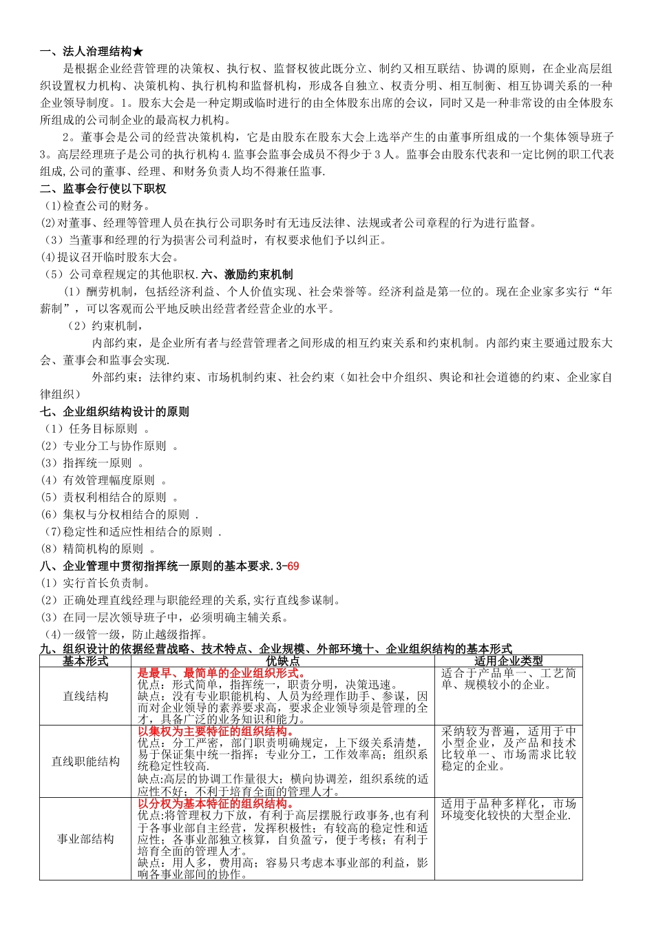 企业管理概论重点整理_第3页