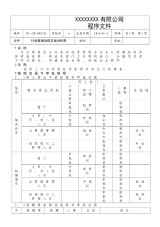 企业管理流程及审批权限