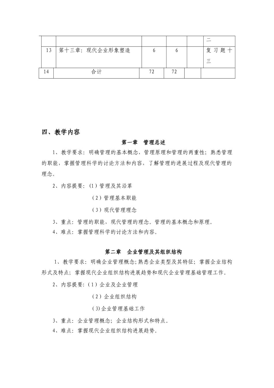 企业管理课程教学大纲_第2页