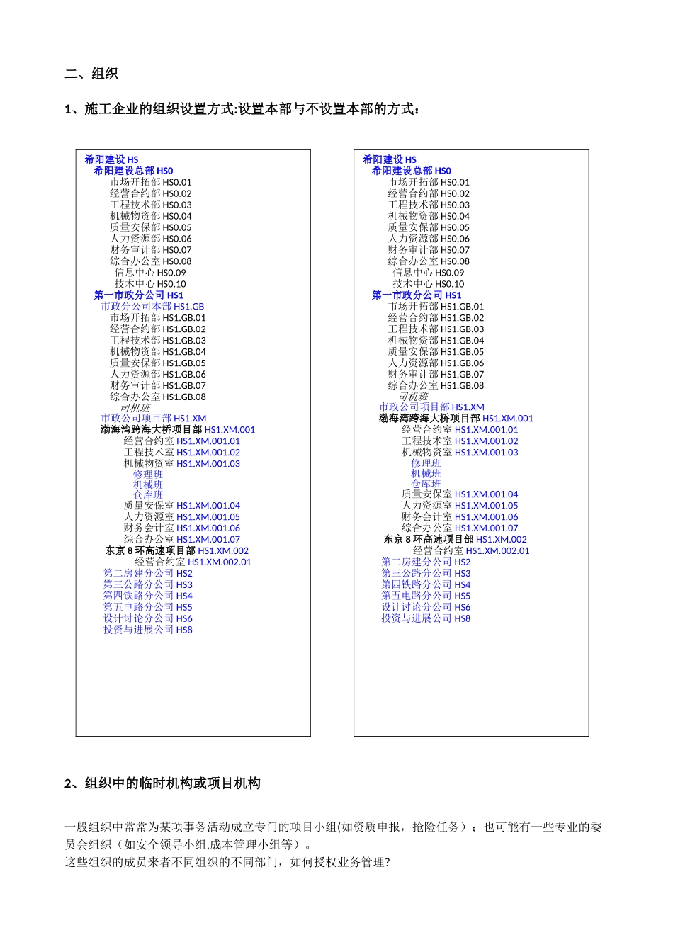 企业级工程项目管理系统模型之系统基础：组织岗位用户角色权限V1.2_第3页