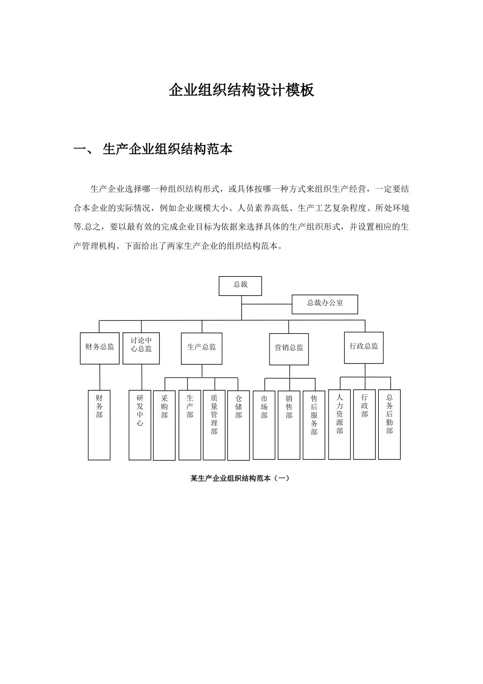 企业组织结构模板_第1页