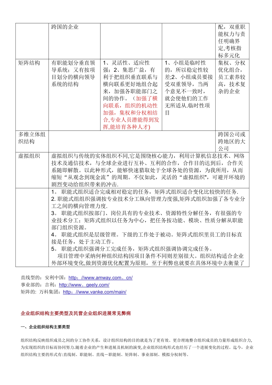 企业组织结构类型69412_第2页