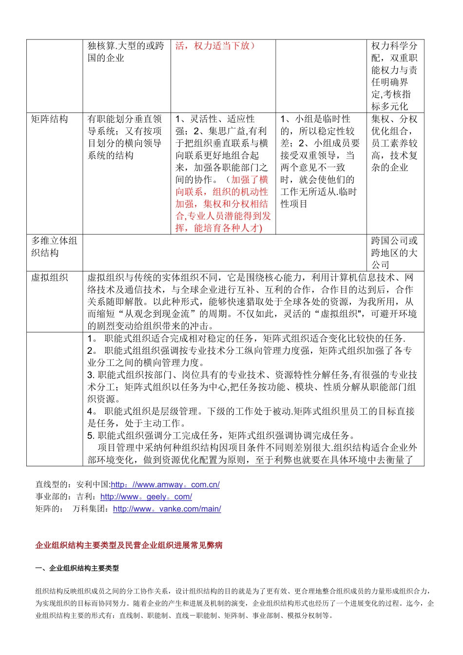 企业组织结构类型_第2页