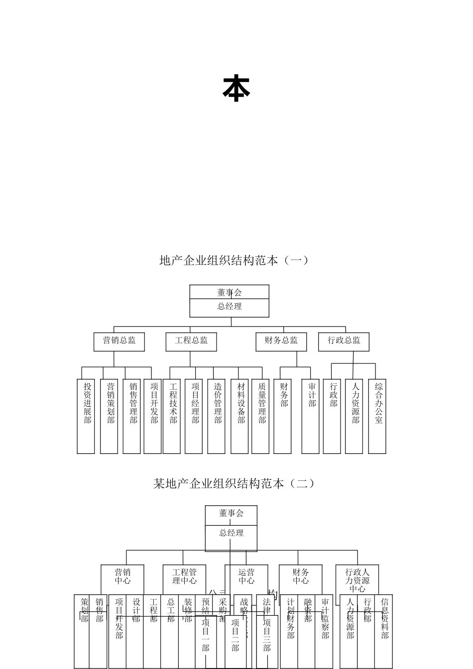 企业组织结构范本_第2页