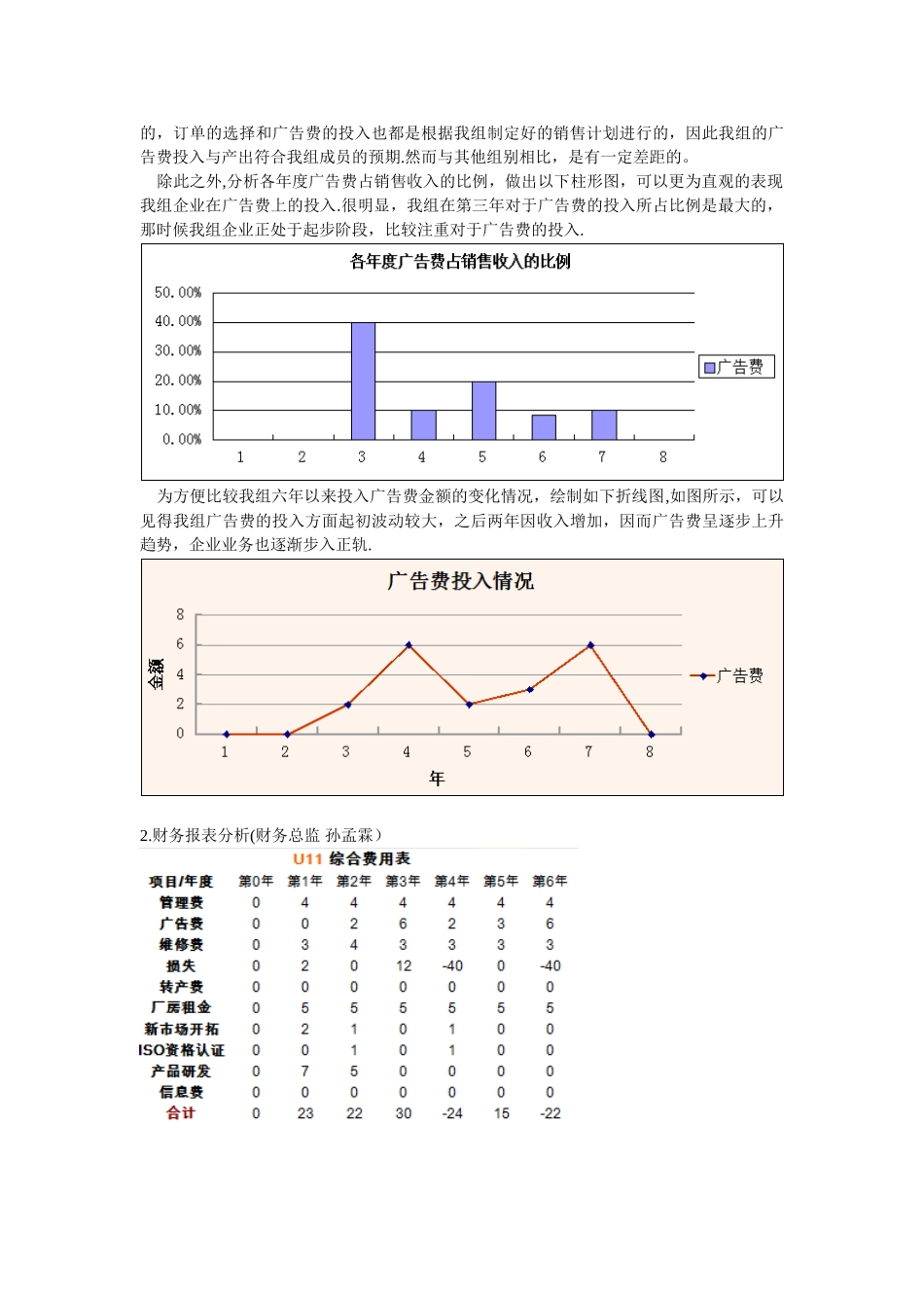 企业经营沙盘模拟_第3页