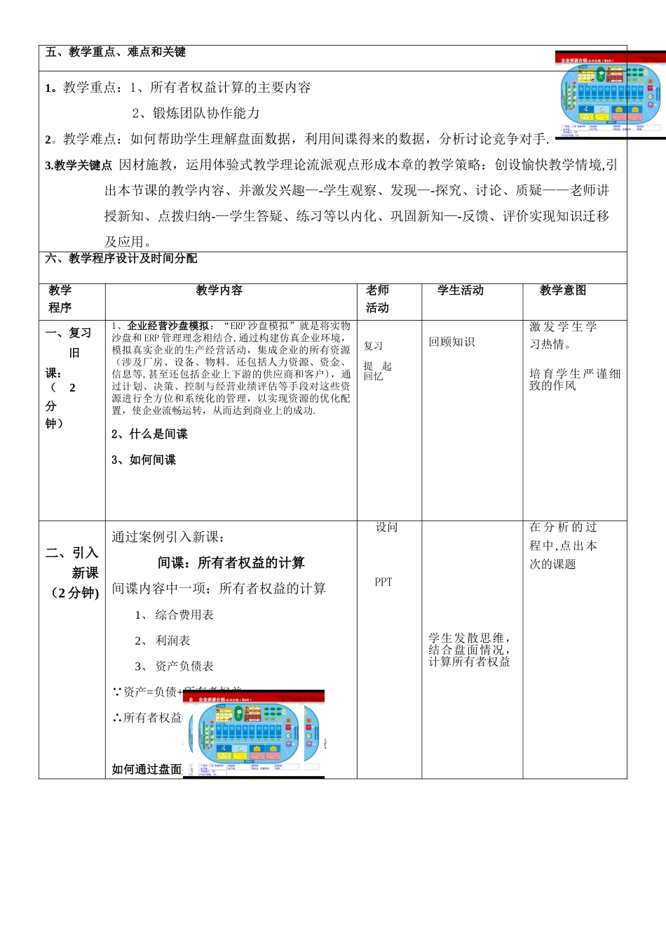 企业经营沙盘教案_第2页