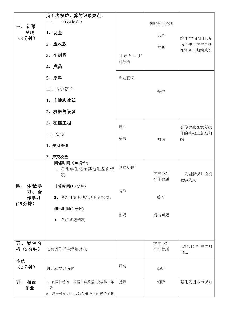 企业经营沙盘教案_第3页