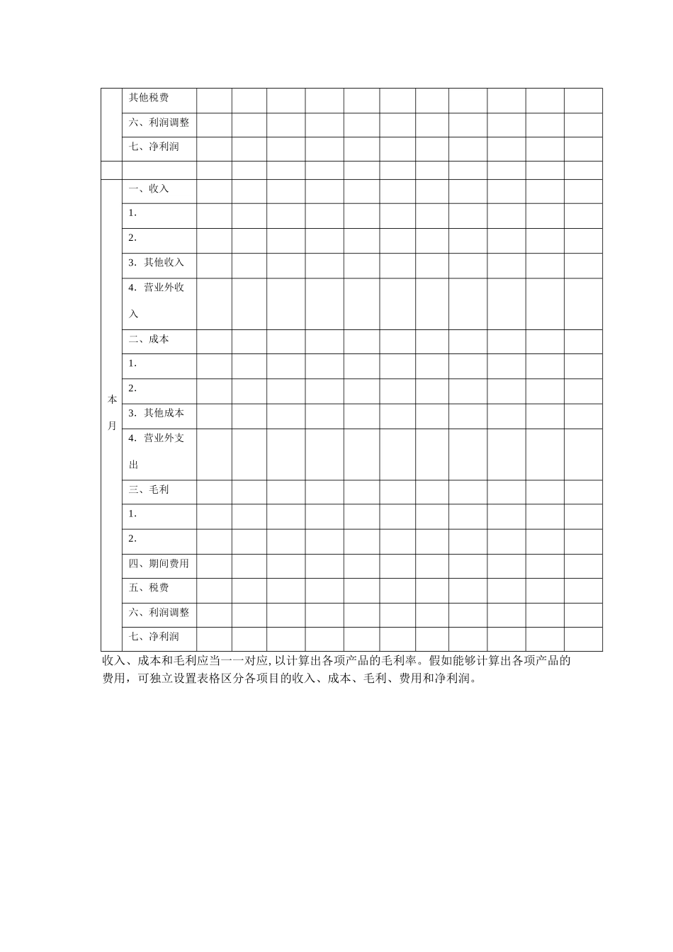 企业经营的经营管理报表_第2页