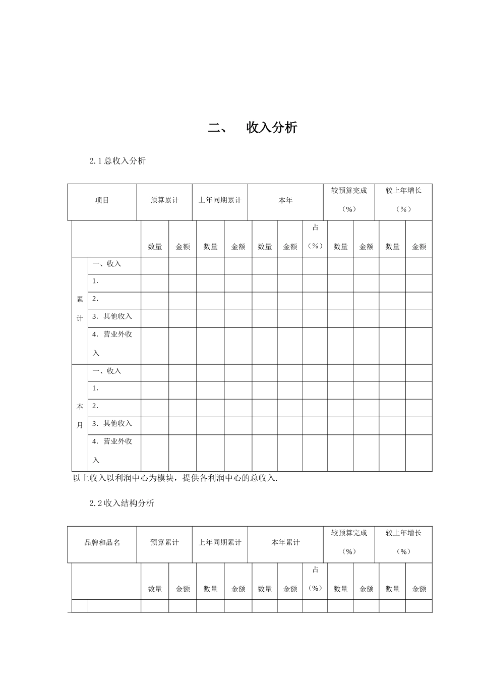 企业经营的经营管理报表_第3页