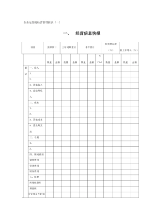 企业经营的经营管理报表