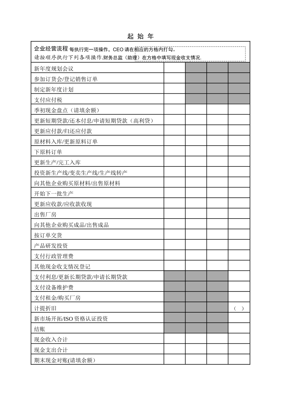 企业经营记录表_第2页