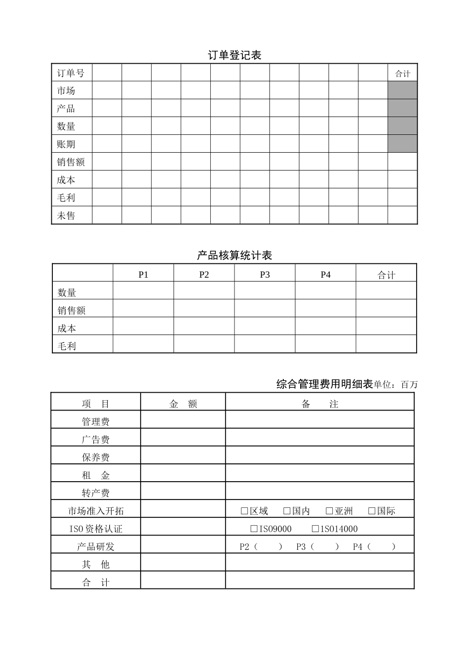 企业经营记录表_第3页