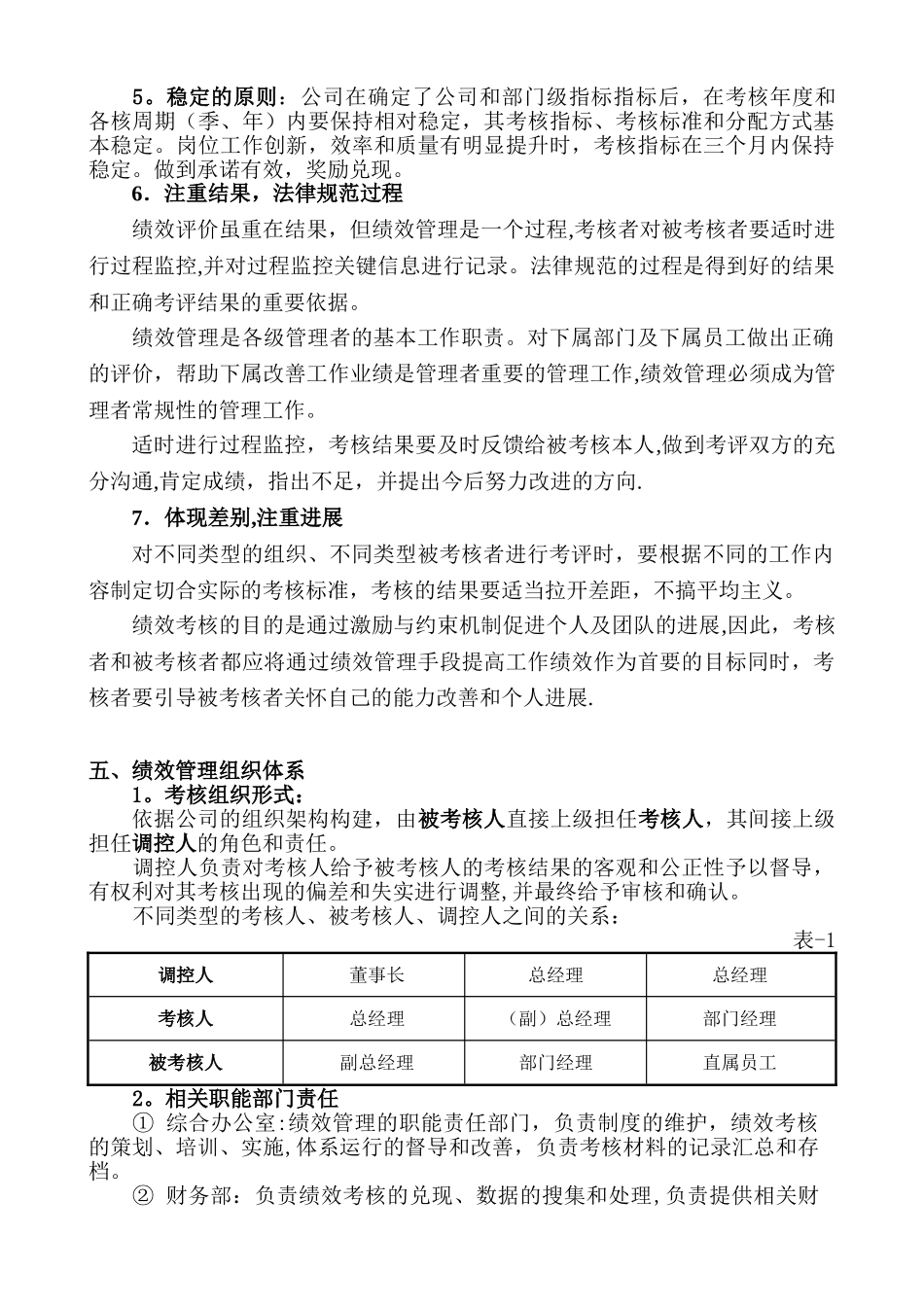 企业绩效管理制度_第2页