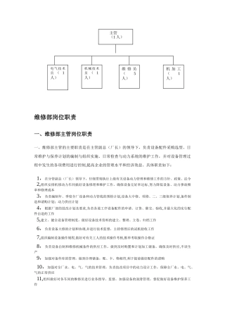 企业维修部岗位职责