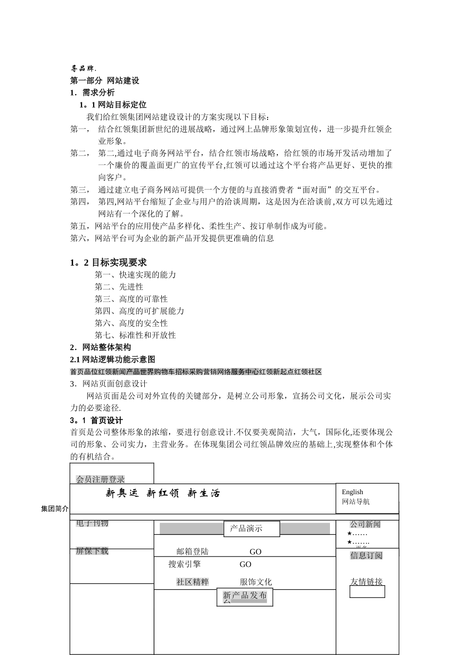 企业网站策划方案_第2页