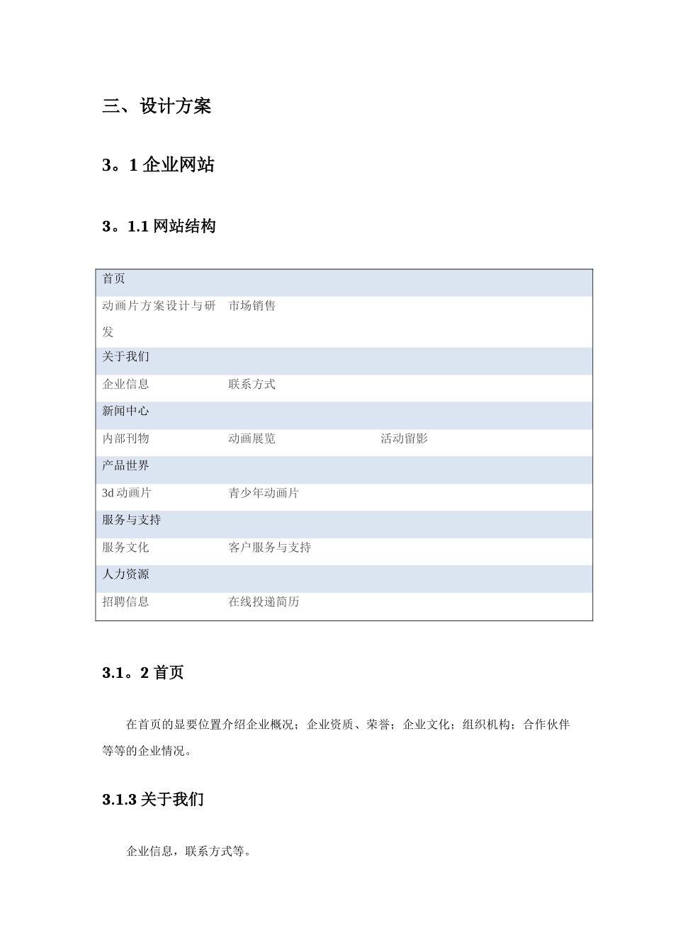 企业网站方案设计说明书_第2页