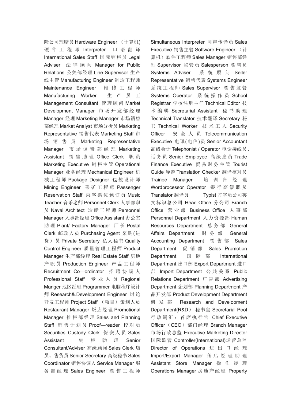 企业职位英文对照表_第3页