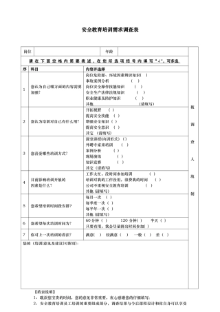 企业职工安全教育培训需求调查表